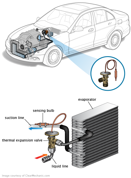 See P2139 repair manual